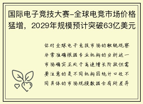 国际电子竞技大赛-全球电竞市场价格猛增，2029年规模预计突破63亿美元
